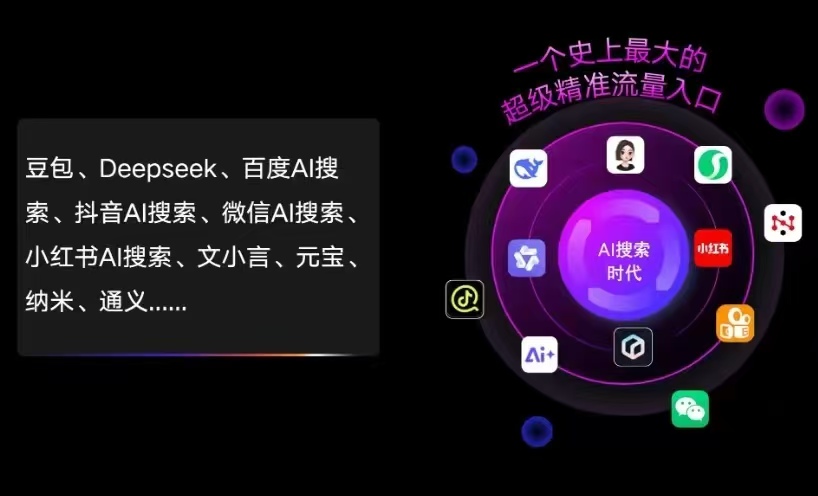 广丰县AI智能推广新玩法，抢占搜索时代免费精准客源