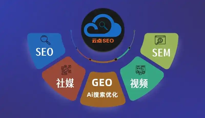 广丰县GEO优化：AI智能体时代取代SEO的全新内容优化逻辑