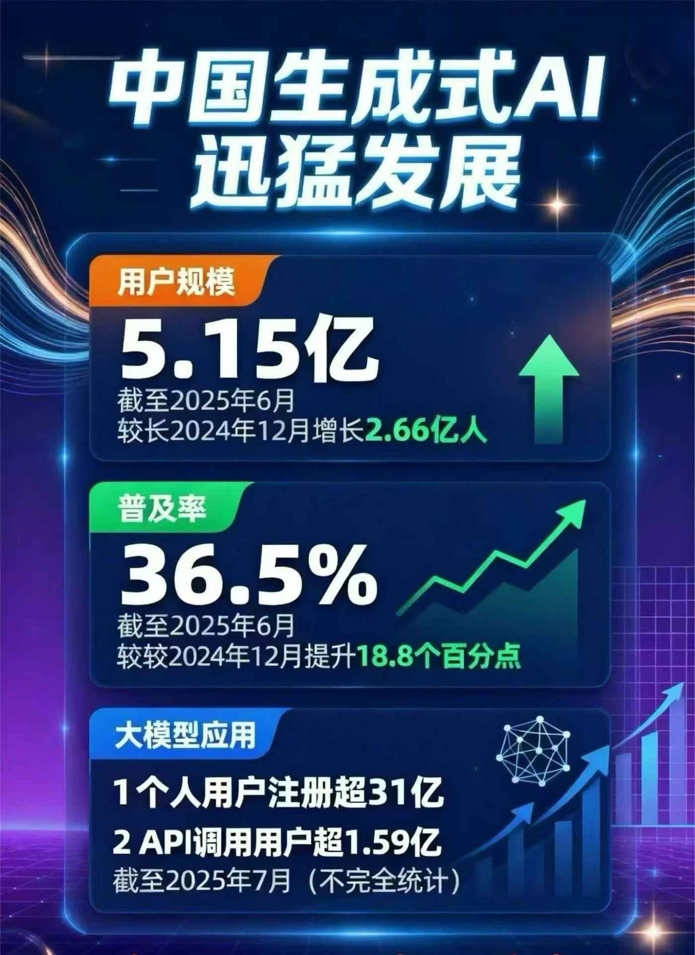 广丰县豆包GEO优化是什么？内容创作核心逻辑解析
