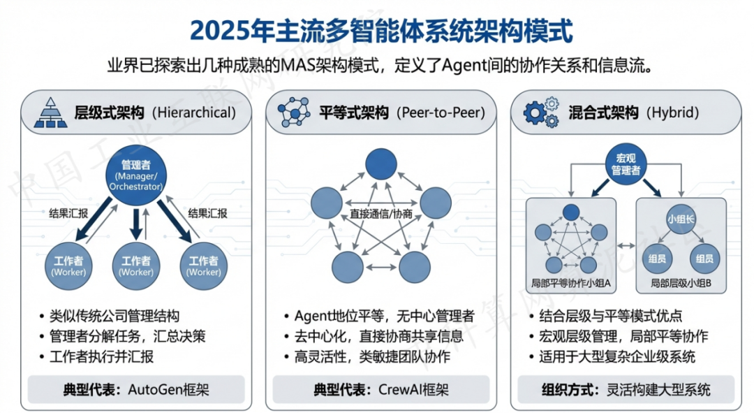 广丰县 AI 智能体商业应用探析：智能自主程序助力企业数字化升级