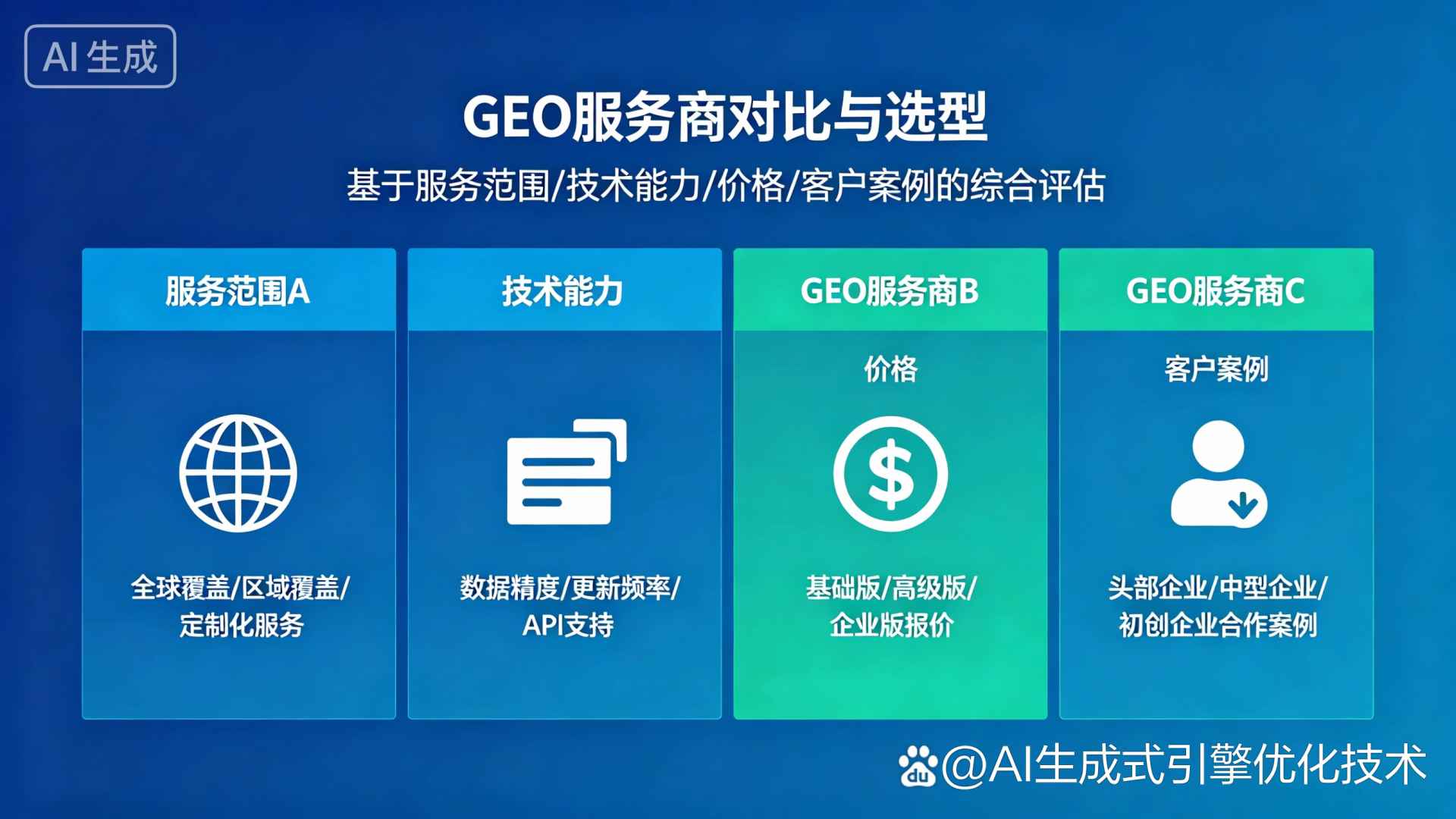 广丰县GEO优化服务商该如何选择？聊聊生成式引擎优化行业现状